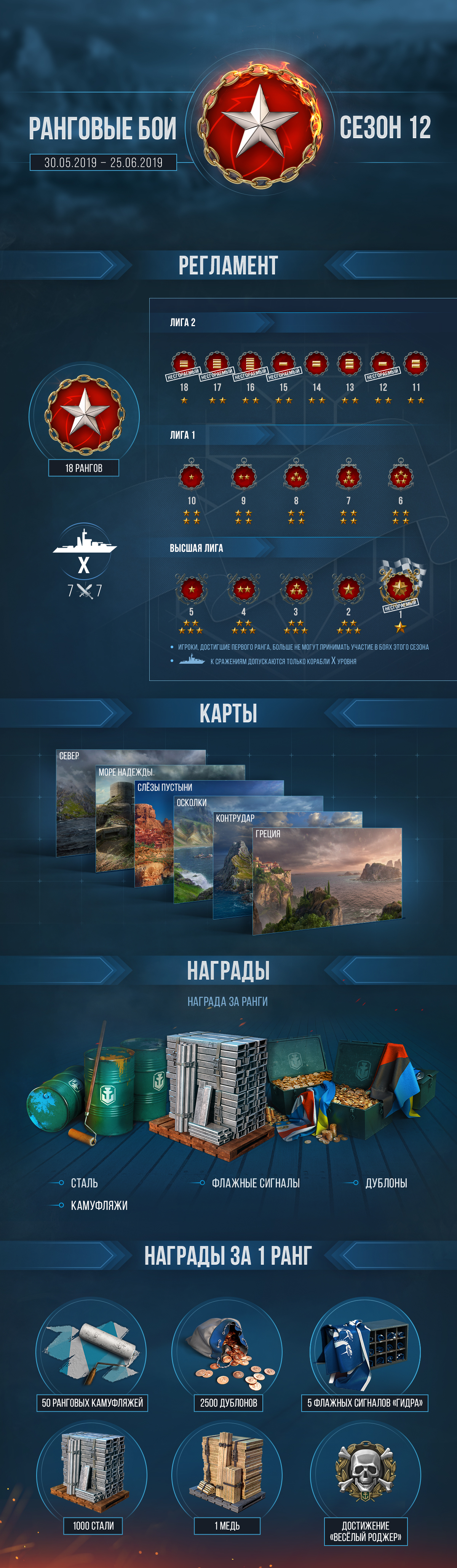 Скачать кракен тор