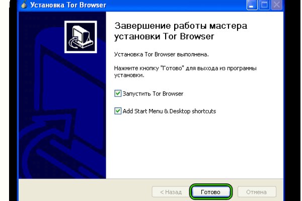Сайты где купить наркотики