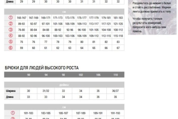 Мега зеркала тор онион мориарти кракен